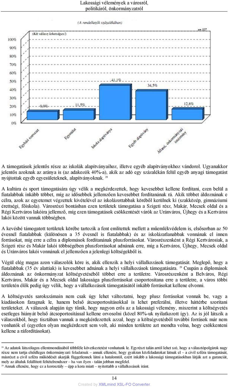 28 A kultúra és sport támogatására úgy vélik a megkérdezettek, hogy kevesebbet kellene fordítani, ezen belül a fiatalabbak inkább többet, míg az idősebbek jellemzően kevesebbet fordítanának rá.