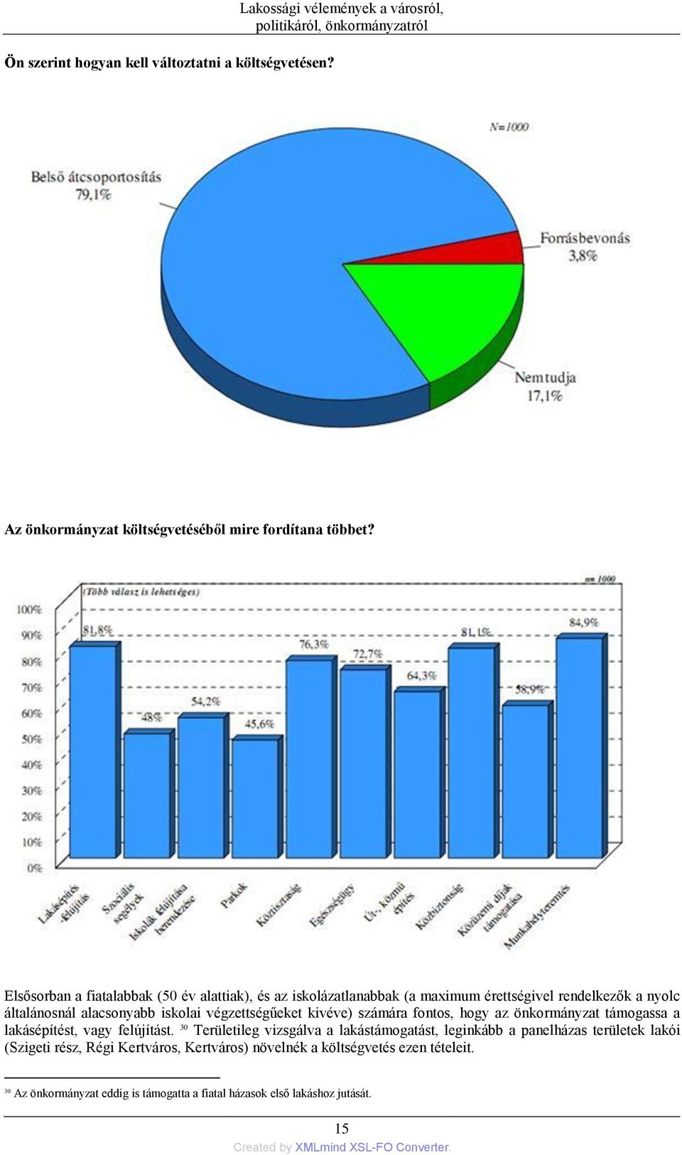 Elsősorban a fiatalabbak (50 év alattiak), és az iskolázatlanabbak (a maximum érettségivel rendelkezők a nyolc általánosnál alacsonyabb iskolai végzettségűeket