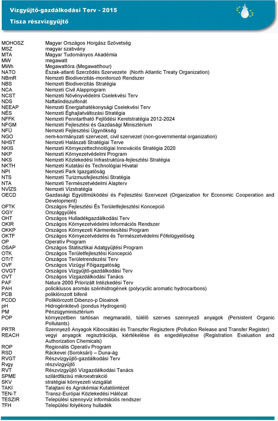 Nemzeti Energiahatékonysági Cselekvési Terv NÉS Nemzeti Éghajlatváltozási Stratégia NFFK Nemzeti Fenntartható Fejlődési Keretstratégia 2012-2024 NFGM Nemzeti Fejlesztési és Gazdasági Minisztérium NFÜ