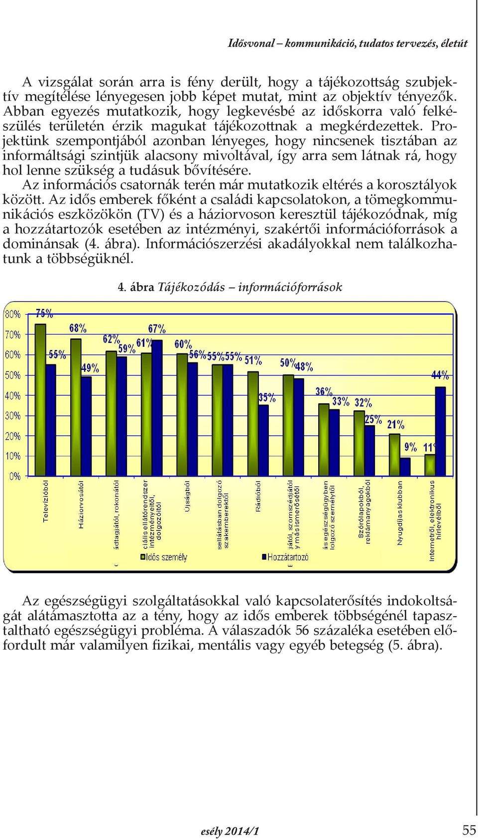 Projektünk szempontjából azonban lényeges, hogy nincsenek tisztában az informáltsági szintjük alacsony mivoltával, így arra sem látnak rá, hogy hol lenne szükség a tudásuk bővítésére.