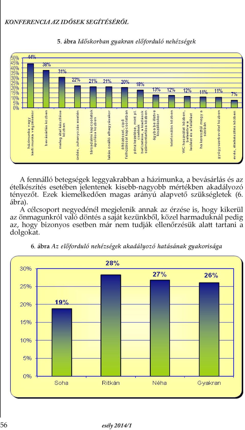 kisebb-nagyobb mértékben akadályozó tényezőt. Ezek kiemelkedően magas arányú alapvető szükségletek (6. ábra).