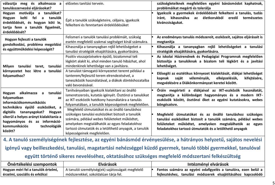 Hogyan alkalmazza a tanulási folyamatban az információkommunikációs technikákra épülő eszközöket, a digitális tananyagokat?