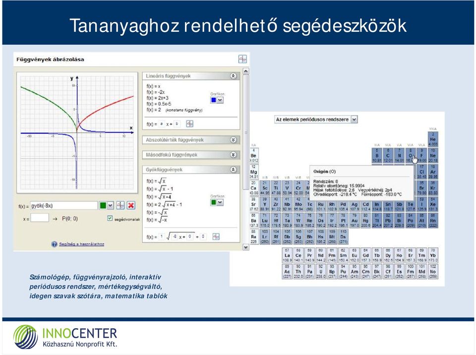 periódusos rendszer, mértékegységváltó,