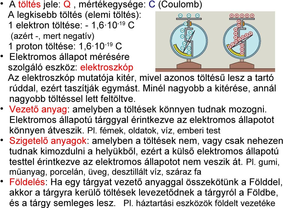 Vezető anyag: amelyben a töltések könnyen tudnak mozogni. Elektromos állapotú tárggyal érintkezve az elektromos állapotot könnyen átveszik. Pl.