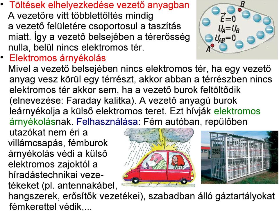 Elektromos árnyékolás Mivel a vezető belsejében nincs elektromos tér, ha egy vezető anyag vesz körül egy térrészt, akkor abban a térrészben nincs elektromos tér akkor sem, ha a vezető burok