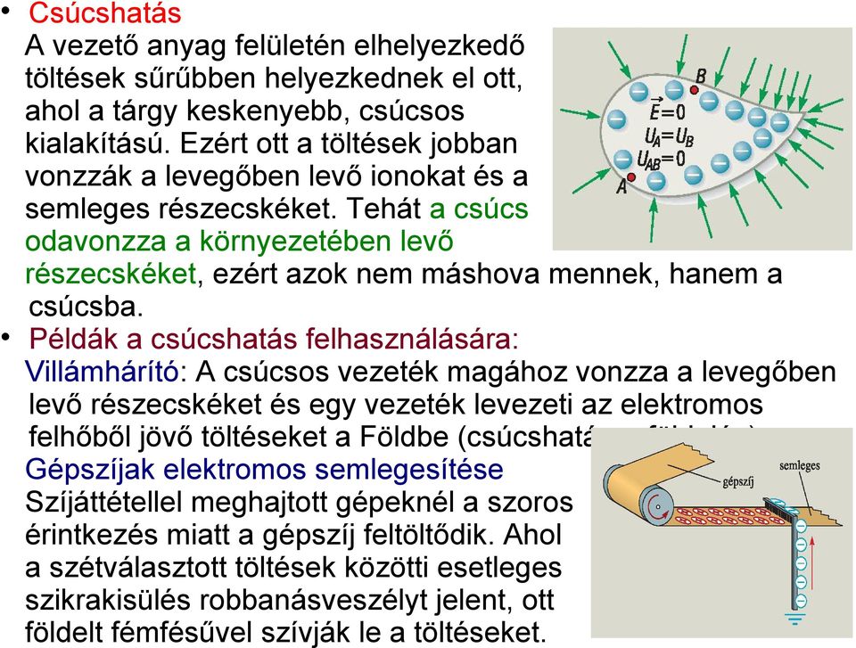 Példák a csúcshatás felhasználására: Villámhárító: A csúcsos vezeték magához vonzza a levegőben levő részecskéket és egy vezeték levezeti az elektromos felhőből jövő töltéseket a Földbe (csúcshatás