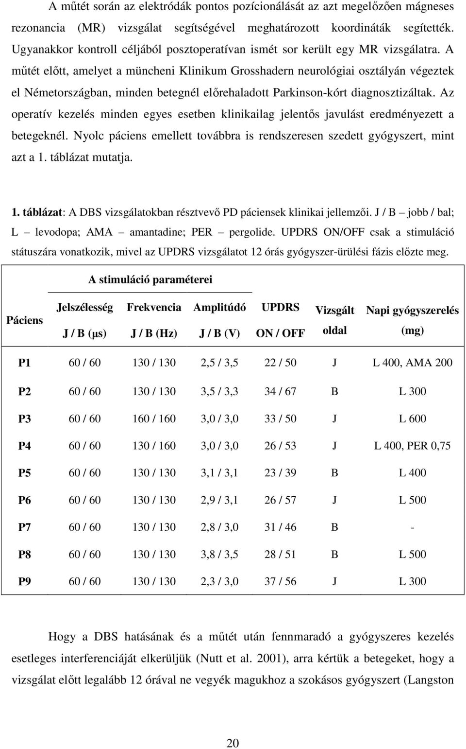 A mőtét elıtt, amelyet a müncheni Klinikum Grosshadern neurológiai osztályán végeztek el Németországban, minden betegnél elırehaladott Parkinson-kórt diagnosztizáltak.