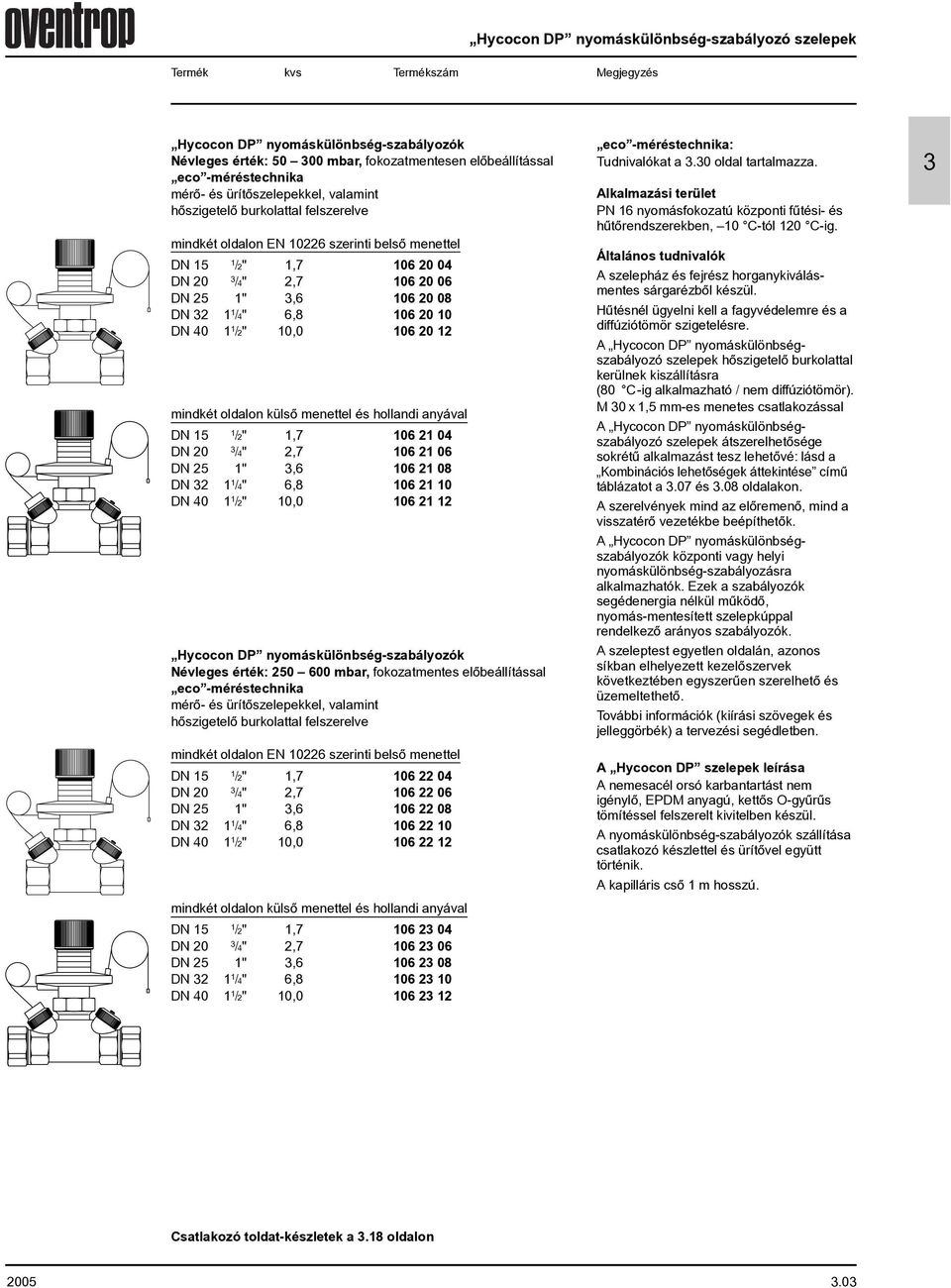 mindkét oldalon külsõ menettel és hollandi anyával /2",7 6 2 4 DN 2 /4" 2,7 6 2 6 DN 25 ",6 6 2 8 DN 2 /4" 6,8 6 2 DN 4 /2", 6 2 2 Hycocon DP nyomáskülönbség-szabályozók Névleges érték: 25 6 mbar,