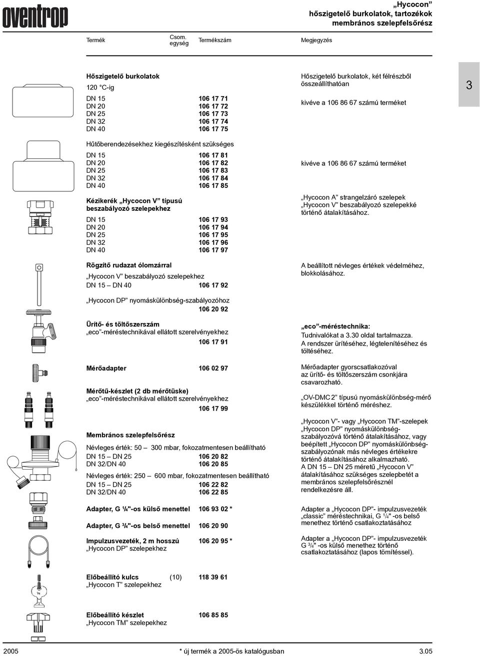 84 DN 4 6 7 85 Kézikerék Hycocon V típusú beszabályozó szelepekhez 6 7 9 DN 2 6 7 94 DN 25 6 7 95 DN 2 6 7 96 DN 4 6 7 97 Rögzítõ rudazat ólomzárral Hycocon V beszabályozó szelepekhez DN 5 DN 4 6 7