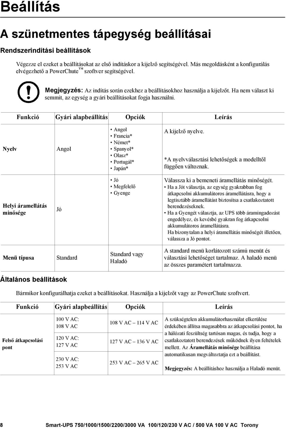 Ha nem választ ki semmit, az egység a gyári beállításokat fogja használni.