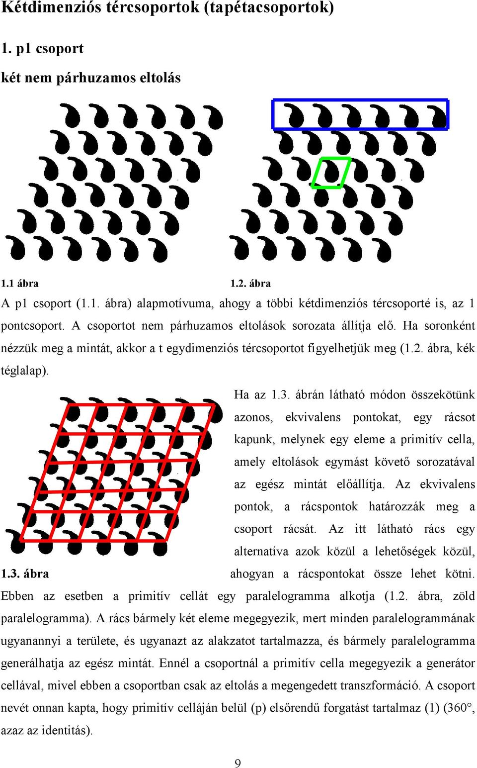 ábrán látható módon összekötünk azonos, ekvivalens pontokat, egy rácsot kapunk, melynek egy eleme a primitív cella, amely eltolások egymást követő sorozatával az egész mintát előállítja.