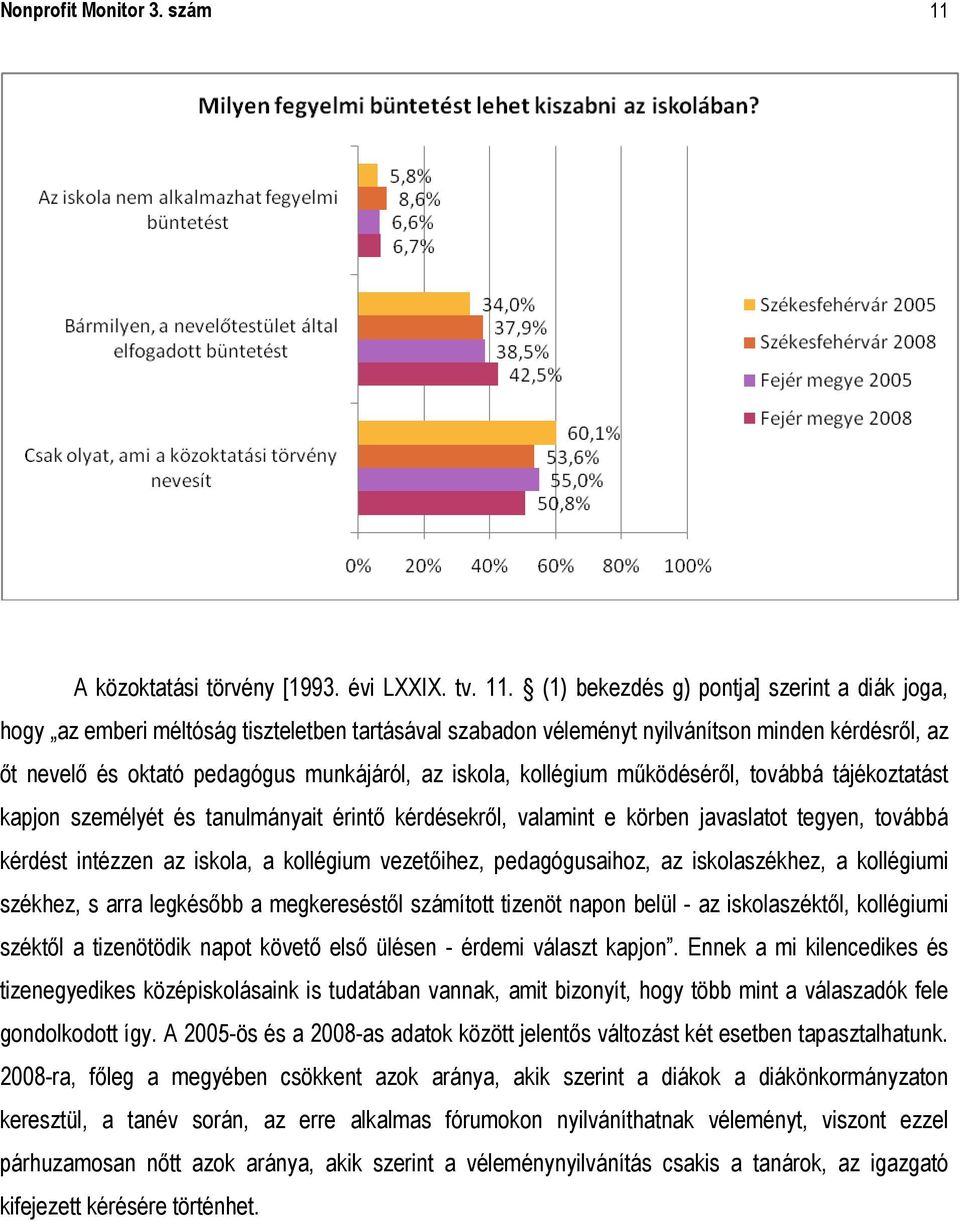 (1) bekezdés g) pontja] szerint a diák joga, hogy az emberi méltóság tiszteletben tartásával szabadon véleményt nyilvánítson minden kérdésről, az őt nevelő és oktató pedagógus munkájáról, az iskola,