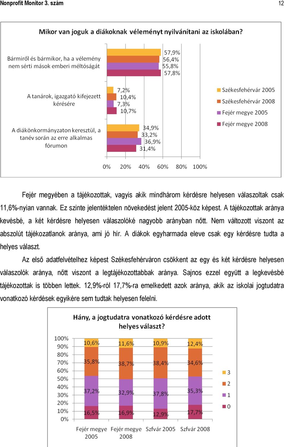 Nem változott viszont az abszolút tájékozatlanok aránya, ami jó hír. A diákok egyharmada eleve csak egy kérdésre tudta a helyes választ.