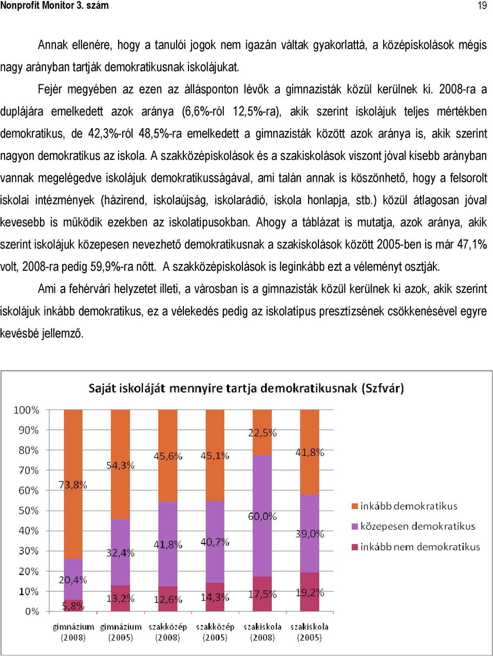 2008-ra a duplájára emelkedett azok aránya (6,6%-ról 12,5%-ra), akik szerint iskolájuk teljes mértékben demokratikus, de 42,3%-ról 48,5%-ra emelkedett a gimnazisták között azok aránya is, akik