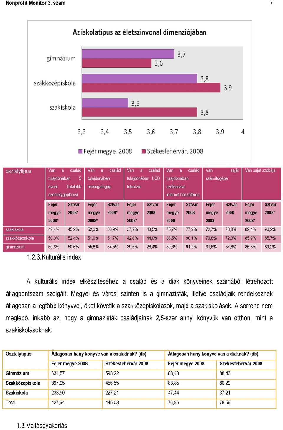 televízió szélessávú személygépkocsi internet hozzáférés Fejér megye Szfvár 2008* Fejér megye Szfvár 2008* Fejér megye Szfvár 2008 Fejér megye Szfvár 2008 Fejér megye Szfvár 2008 Fejér megye Szfvár