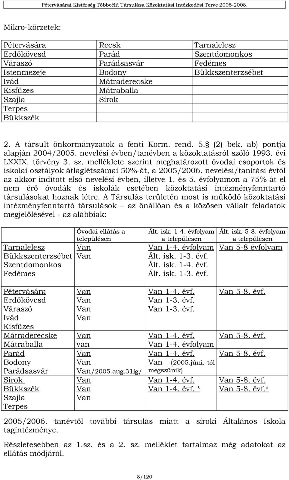 ló 1993. évi LXXIX. törvény 3. sz. melléklete szerint meghatározott óvodai csoportok és iskolai ok átlaglétszámai 50%-át, a 2005/2006.