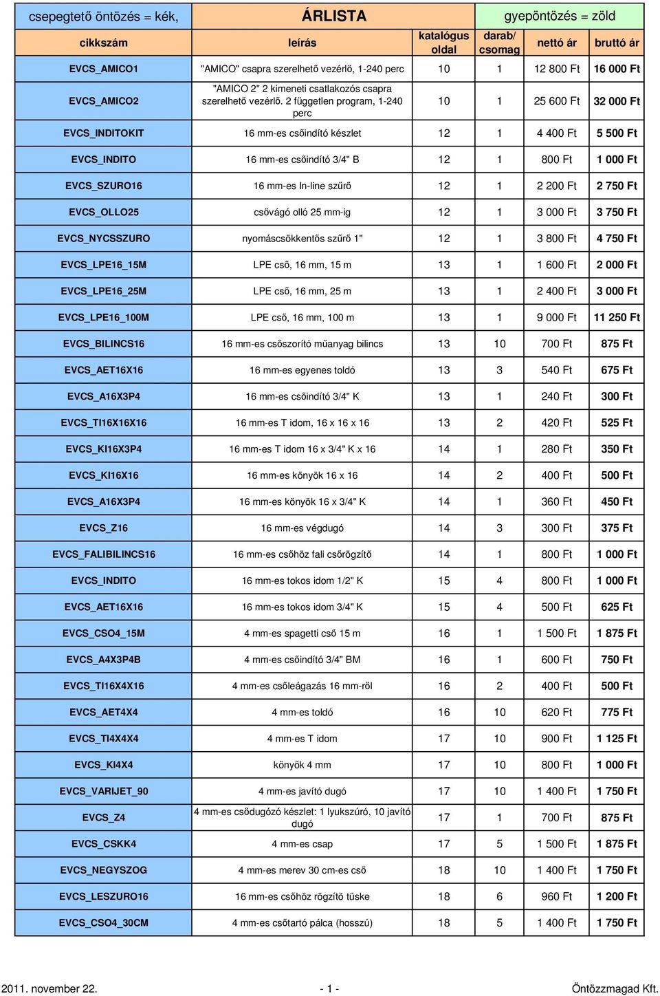 mm-es In-line sz 12 1 2 200 Ft 2 750 Ft EVCS_OLLO25 cs vágó olló 25 mm-ig 12 1 3 000 Ft 3 750 Ft EVCS_NYCSSZURO nyomáscsökkent s sz 1" 12 1 3 800 Ft 4 750 Ft EVCS_LPE16_15M LPE cs, 16 mm, 15 m 13 1 1