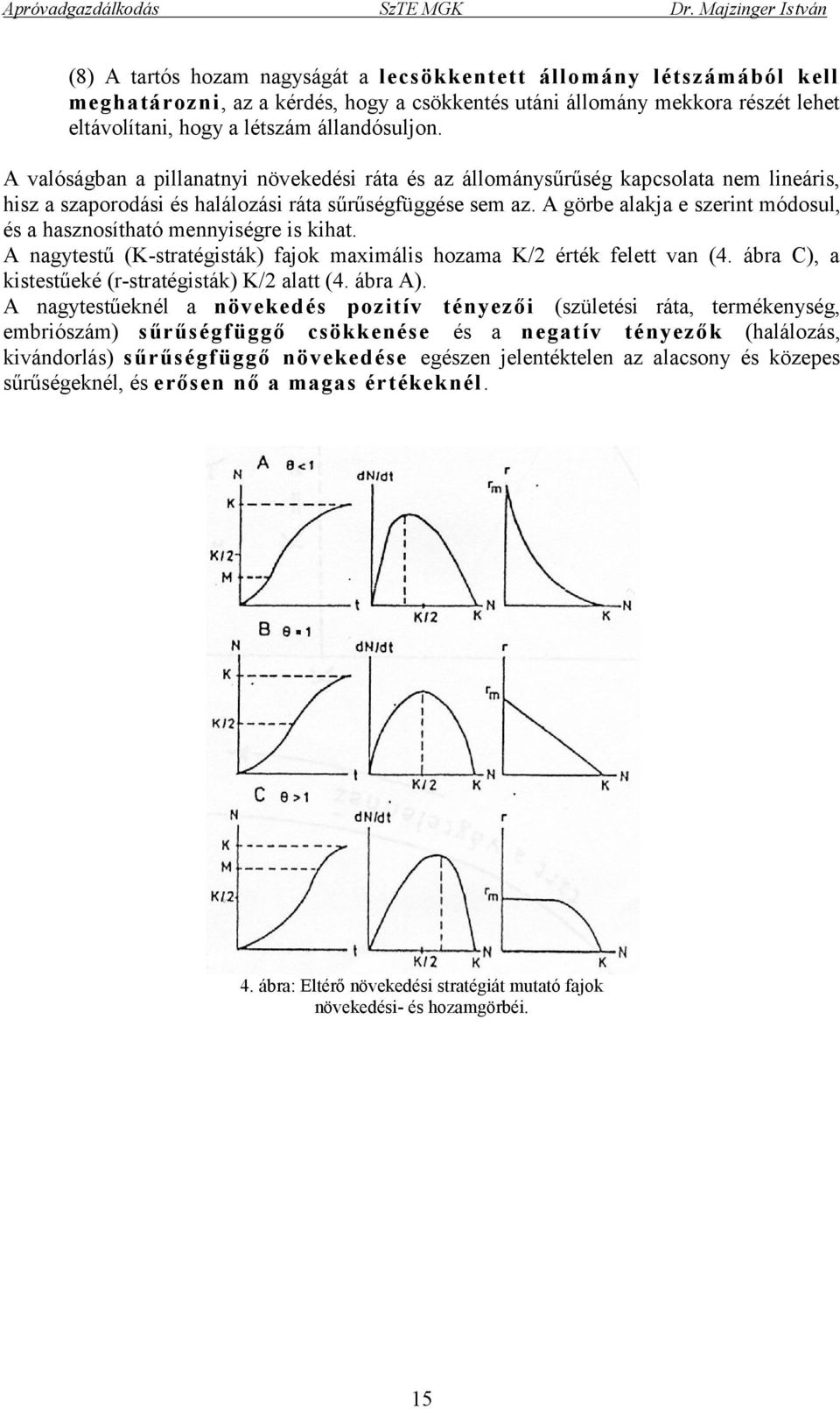 A görbe alakja e szerint módosul, és a hasznosítható mennyiségre is kihat. A nagytestű (K-stratégisták) fajok maximális hozama K/2 érték felett van (4.