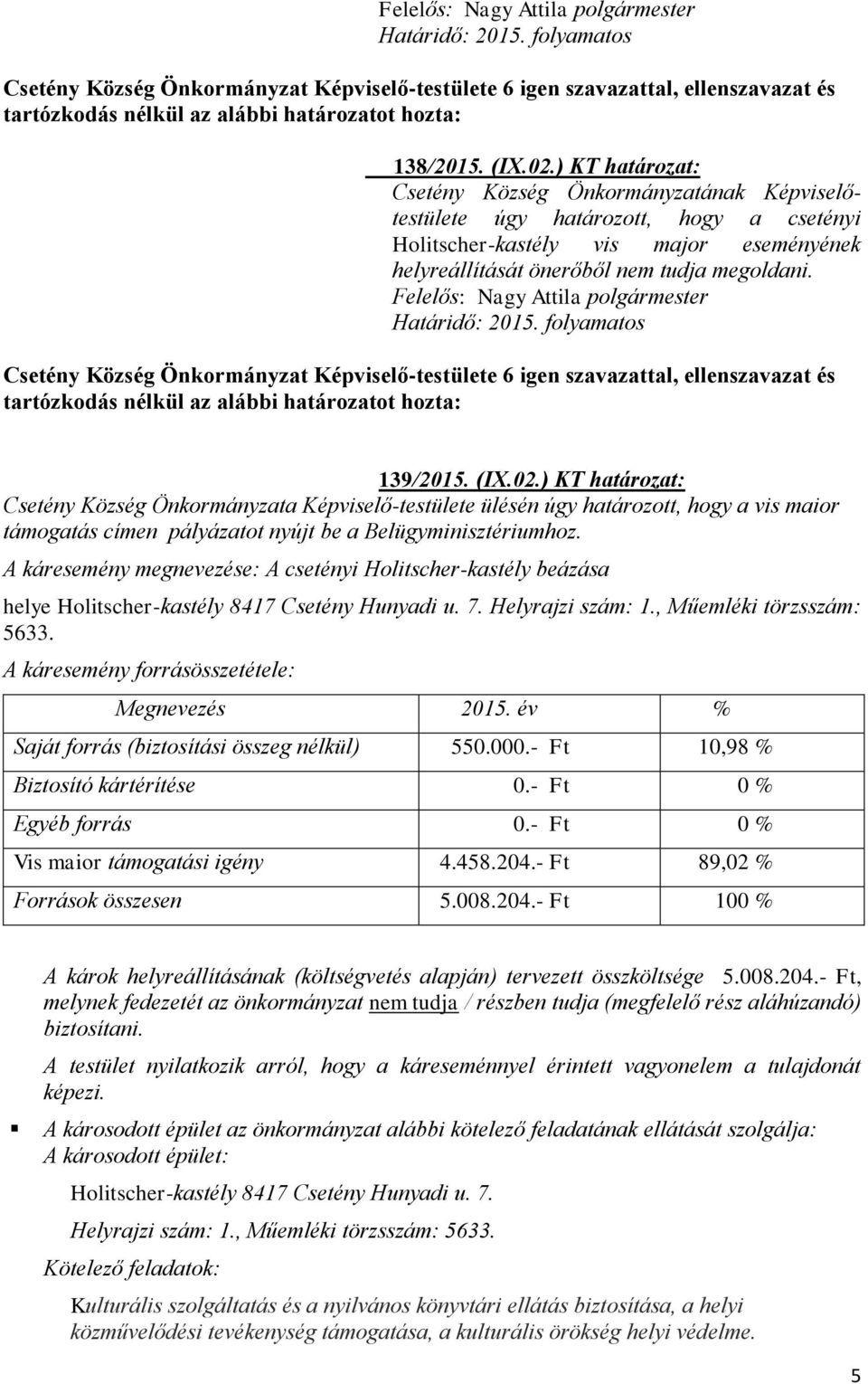 Határidő: 2015. folyamatos 139/2015. (IX.02.