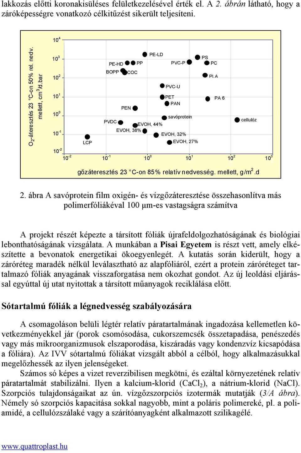 bar 1 3 PE-LD PS PE-HD PP PVC-P PC 1 2 BOPP COC PLA PVC-U 1 1 PET PA 6 PAN PEN 1 savóprotein PVDC EVOH, 44% 1-1 -1 EVOH, 38% EVOH, 32% LCP EVOH, 27% cellulóz 1-2 -2-2 1-2 1-1 -1 1 1 1 1 1 2 2 1 3 3