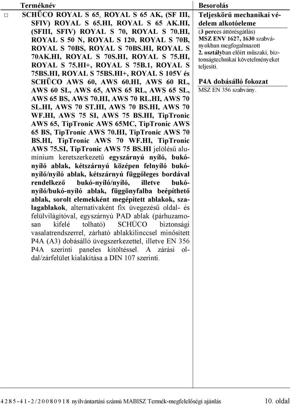 HI, AWS 60 RL, AWS 60 SL, AWS 65, AWS 65 RL, AWS 65 SL, AWS 65 BS, AWS 70.HI, AWS 70 RL.HI, AWS 70 SL.HI, AWS 70 ST.HI, AWS 70 BS.HI, AWS 70 WF.HI, AWS 75 SI, AWS 75 BS.