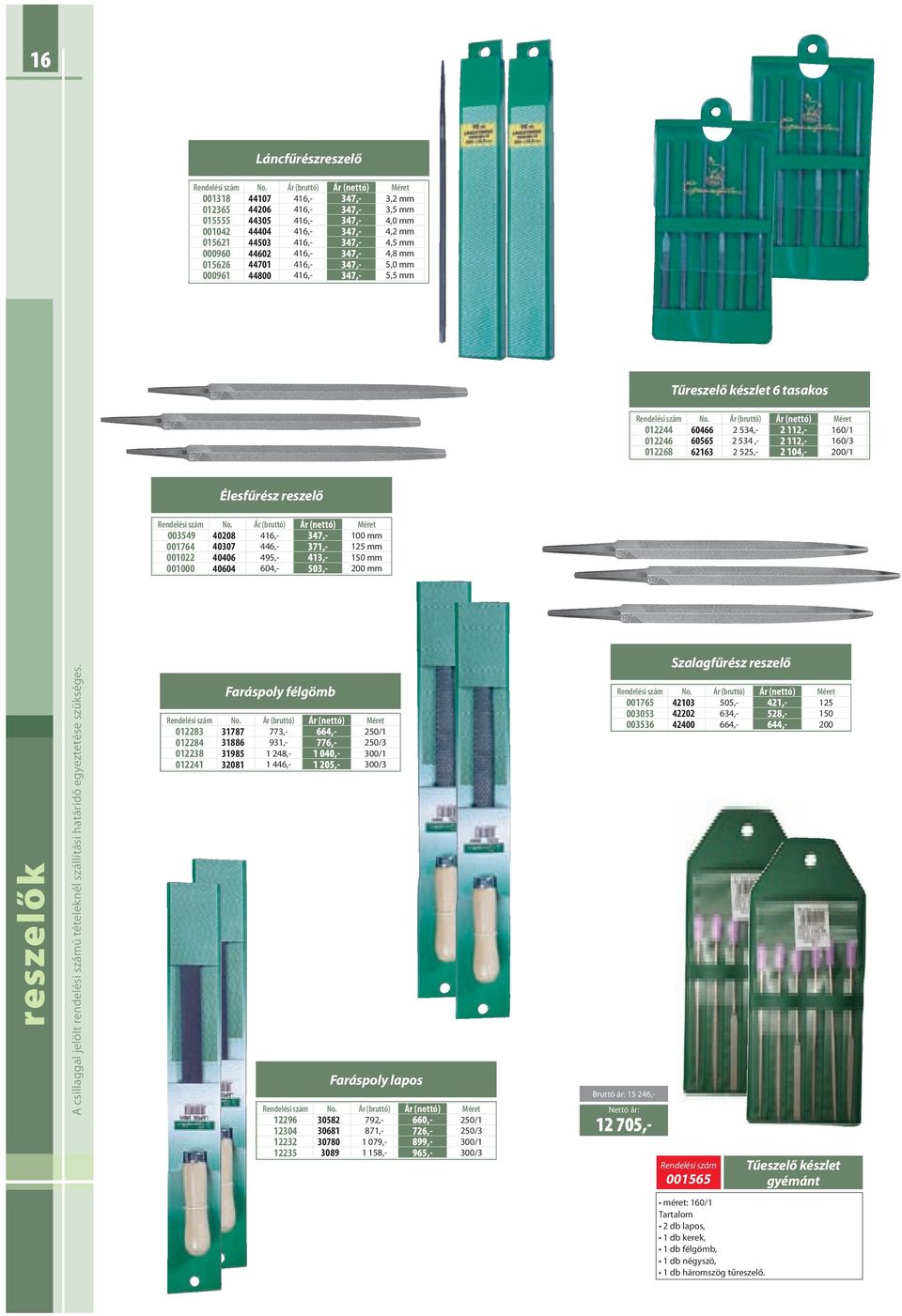 104,- 200/1 Élesfűrész reszelő 003549 40208 416,- 347,- 100 mm 001764 40307 446,- 371,- 125 mm 001022 40406 495,- 413,- 150 mm 001000 40604 604,- 503,- 200 mm reszelők A csillaggal jelölt rendelési