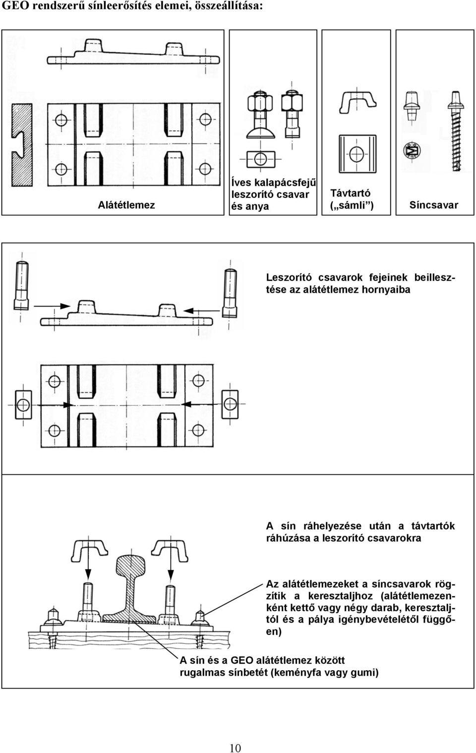 leszorító csavarokra Az alátétlemezeket a síncsavarok rögzítik a keresztaljhoz (alátétlemezenként kettő vagy négy darab,