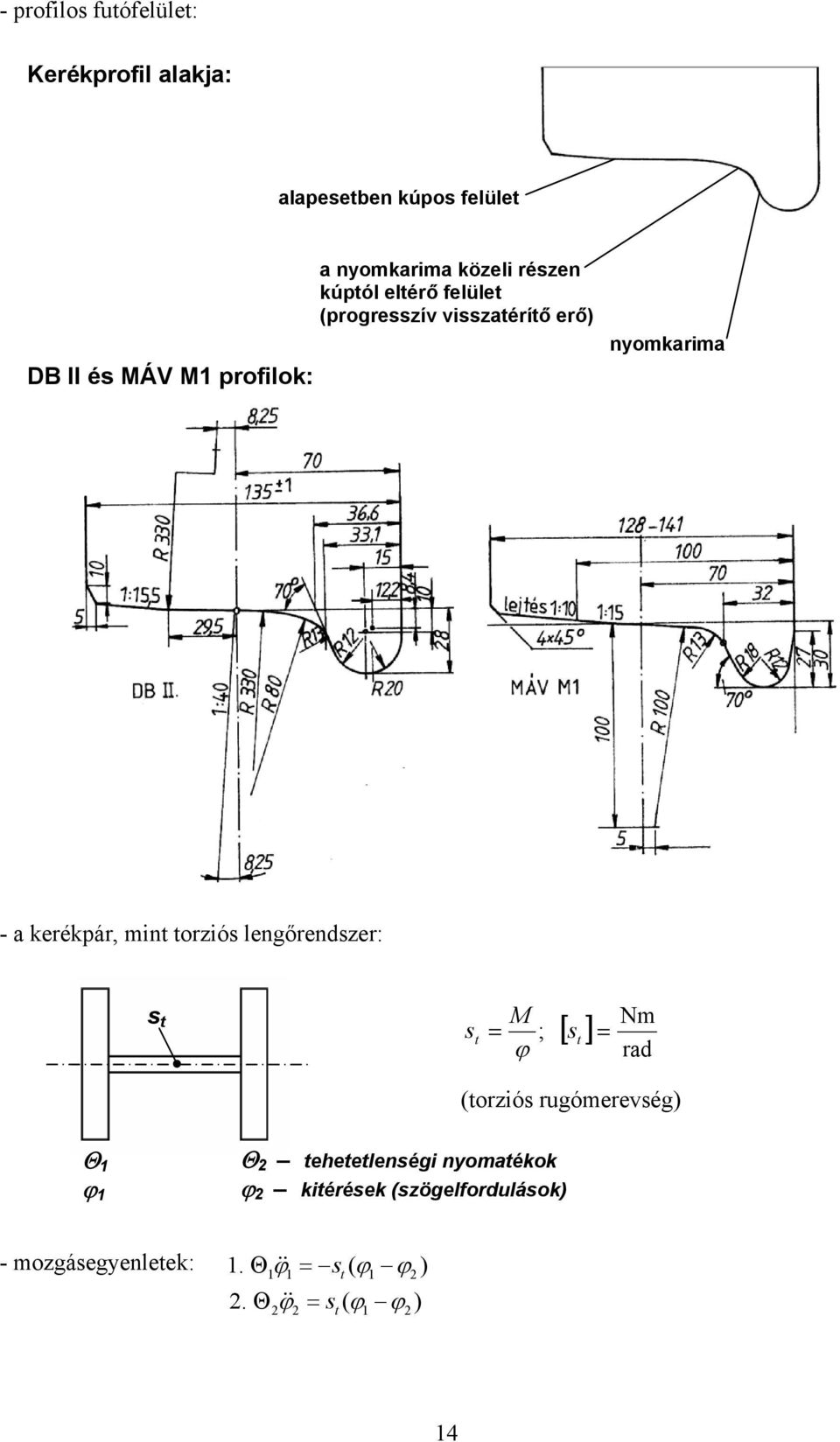 mint torziós lengőrendszer: s t s t M ; [ s ] = ϕ = t Nm rad (torziós rugómerevség) Θ ϕ Θ 2 tehetetlenségi