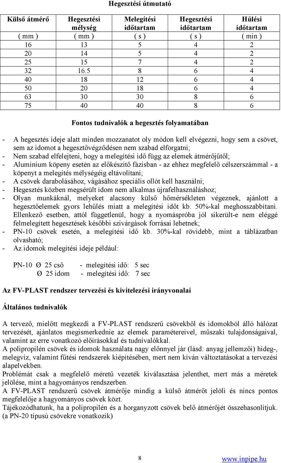 idomot a hegesztővégződésen nem szabad elforgatni; - Nem szabad elfelejteni, hogy a melegítési idő függ az elemek átmérőjűtől; - Alumínium köpeny esetén az előkészítő fázisban - az ehhez megfelelő