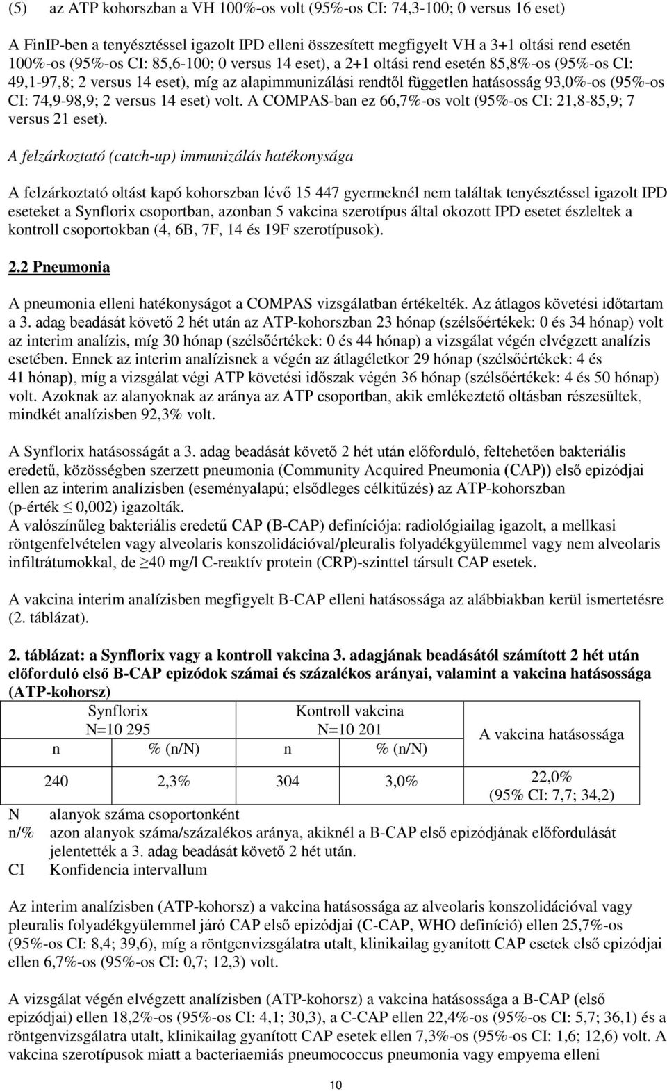 14 eset) volt. A COMPAS-ban ez 66,7%-os volt (95%-os CI: 21,8-85,9; 7 versus 21 eset).