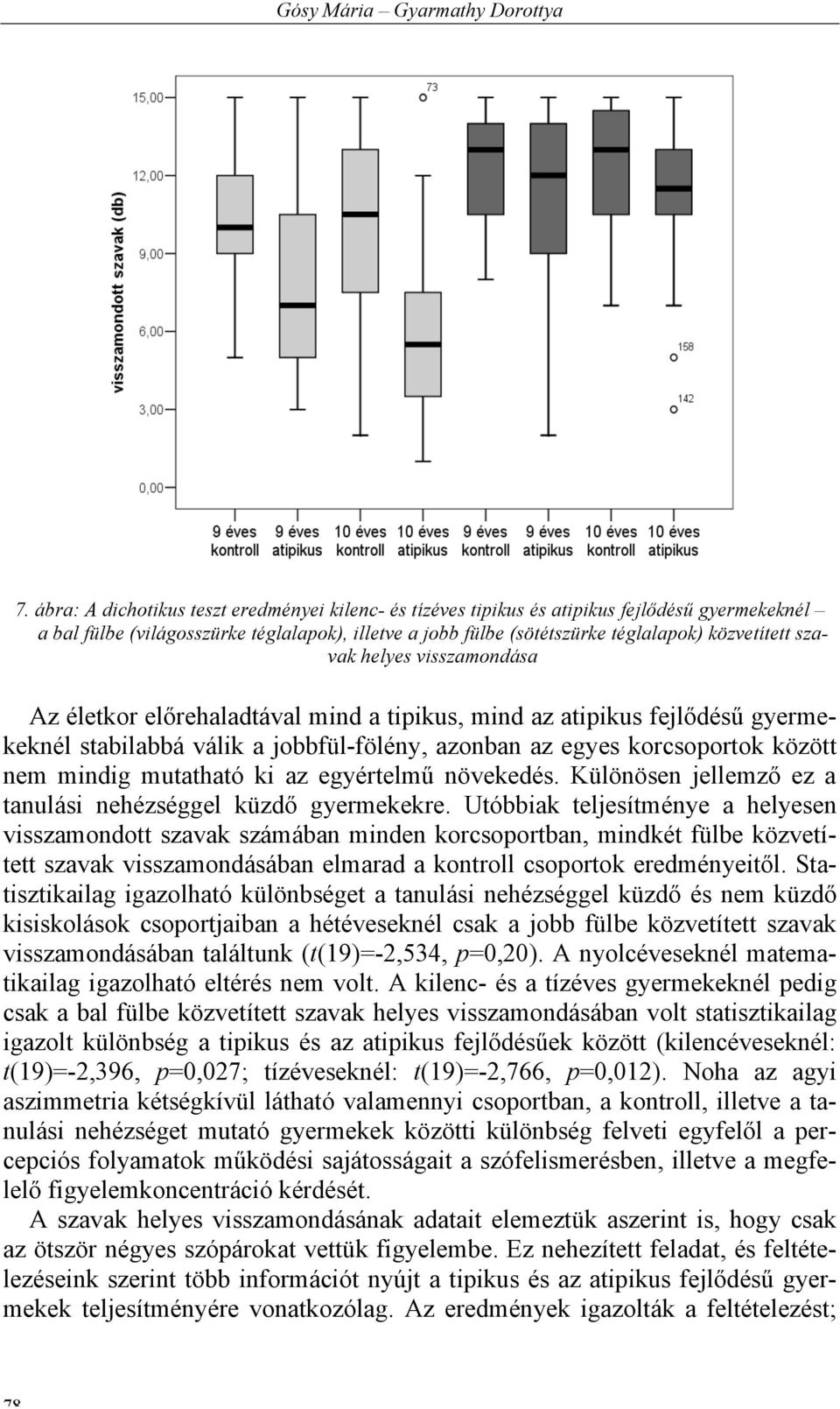 szavak helyes visszamondása Az életkor előrehaladtával mind a tipikus, mind az atipikus fejlődésű gyermekeknél stabilabbá válik a jobbfül-fölény, azonban az egyes korcsoportok között nem mindig