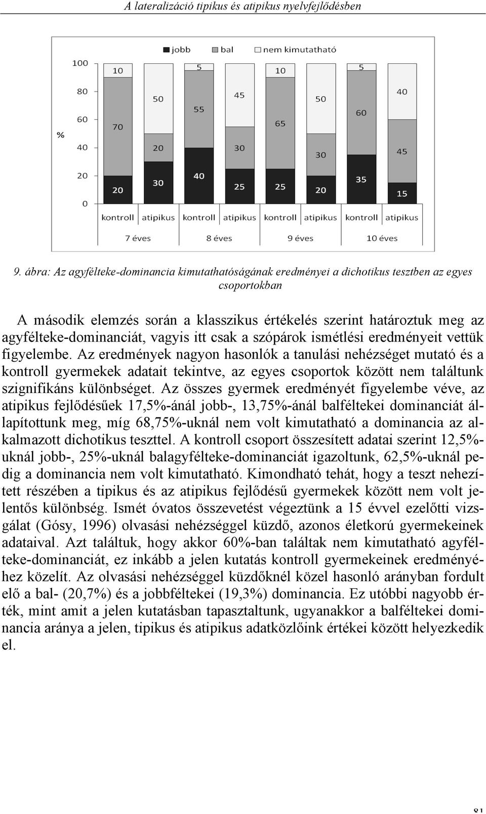 agyfélteke-dominanciát, vagyis itt csak a szópárok ismétlési eredményeit vettük figyelembe.