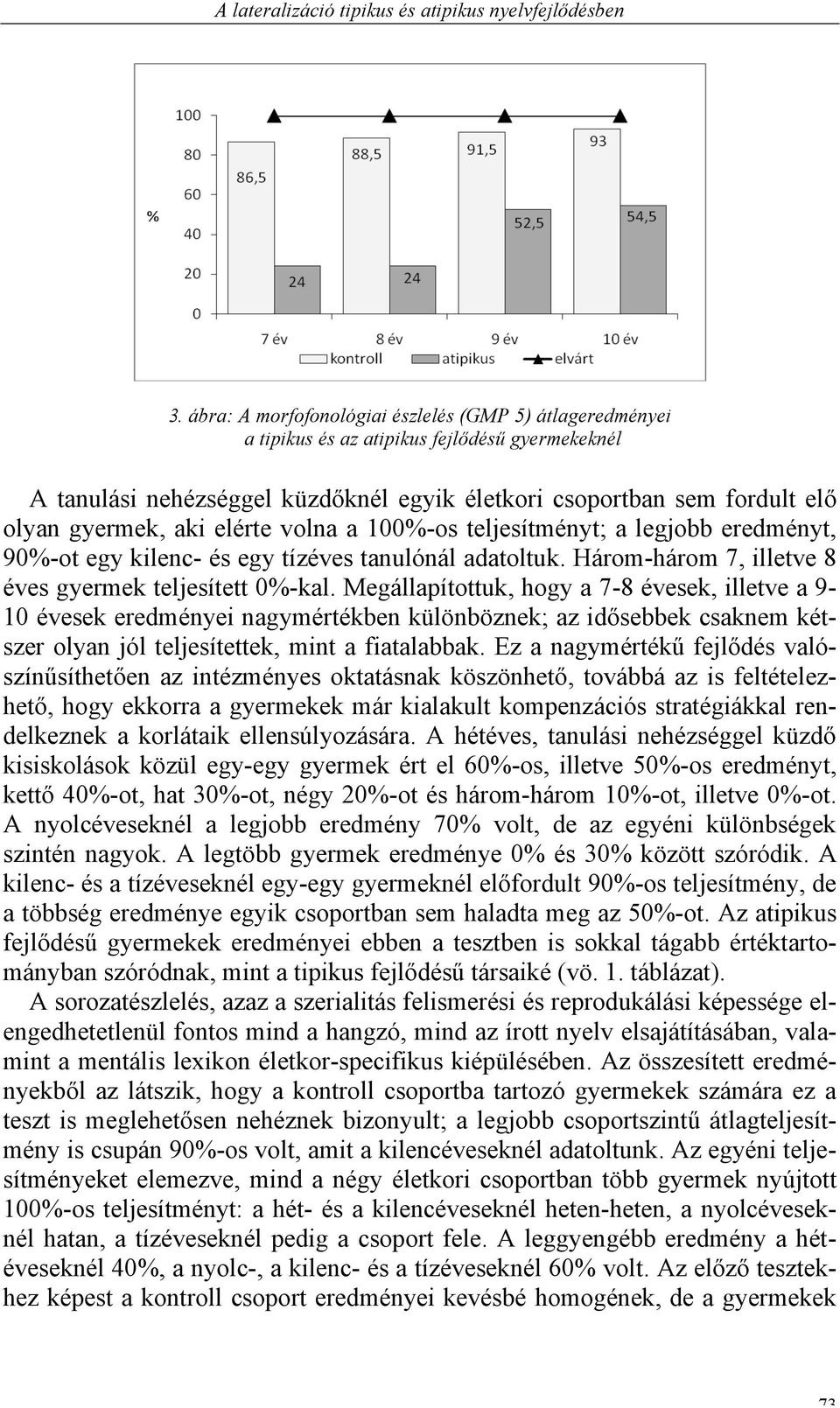 elérte volna a 100%-os teljesítményt; a legjobb eredményt, 90%-ot egy kilenc- és egy tízéves tanulónál adatoltuk. Három-három 7, illetve 8 éves gyermek teljesített 0%-kal.