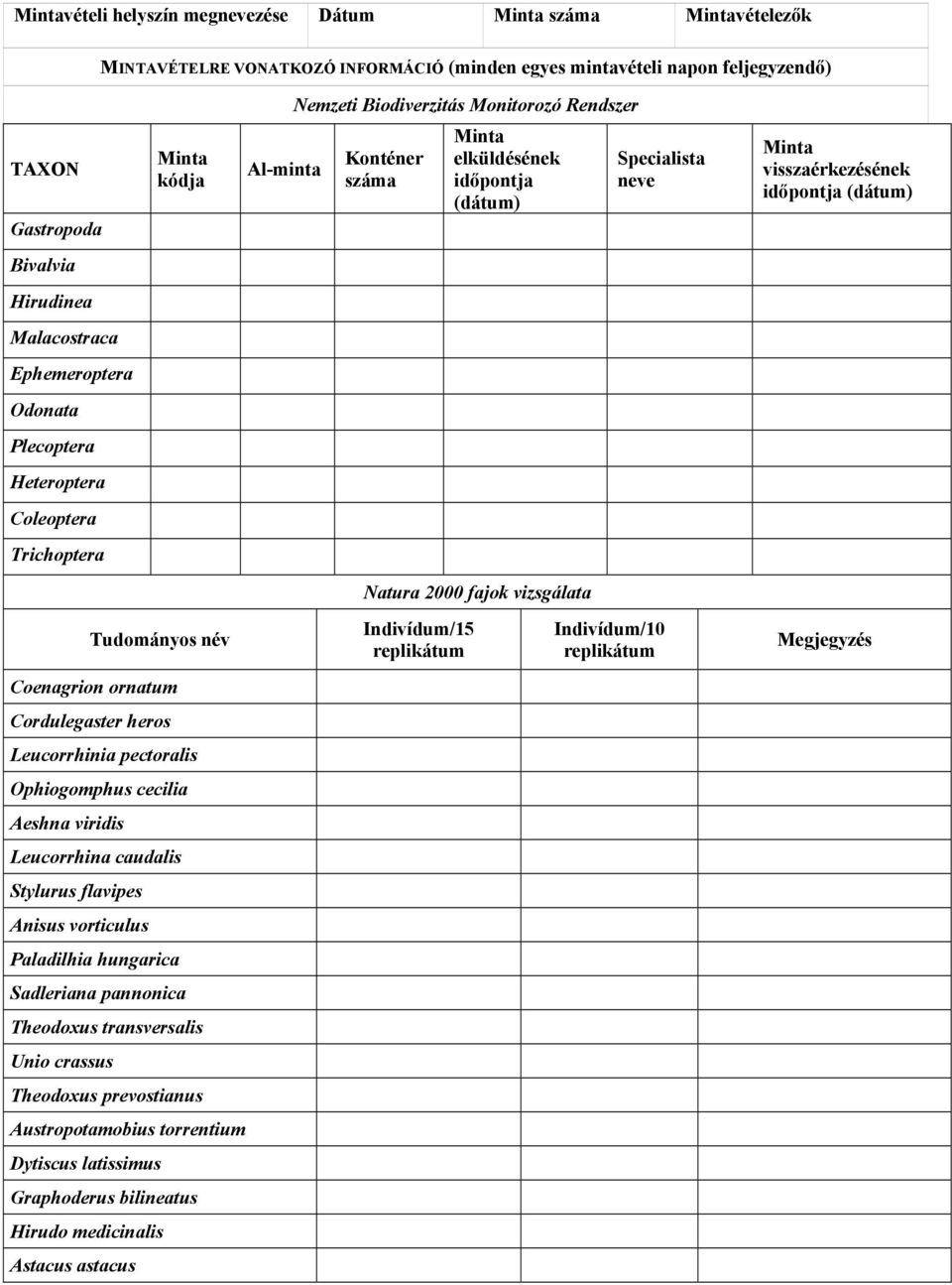 Plecoptera Heteroptera Coleoptera Trichoptera Natura 2000 fajok vizsgálata Tudományos név Indivídum/15 replikátum Indivídum/10 replikátum Megjegyzés Coenagrion ornatum Cordulegaster heros