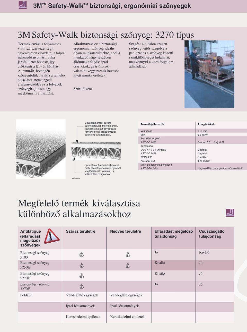 A texturált, homogén szônyegfelület javítja a terhelés eloszlását, nem engedi a szennyezôdés és a folyadék szônyegbe jutását, így megkönnyíti a tisztítást.