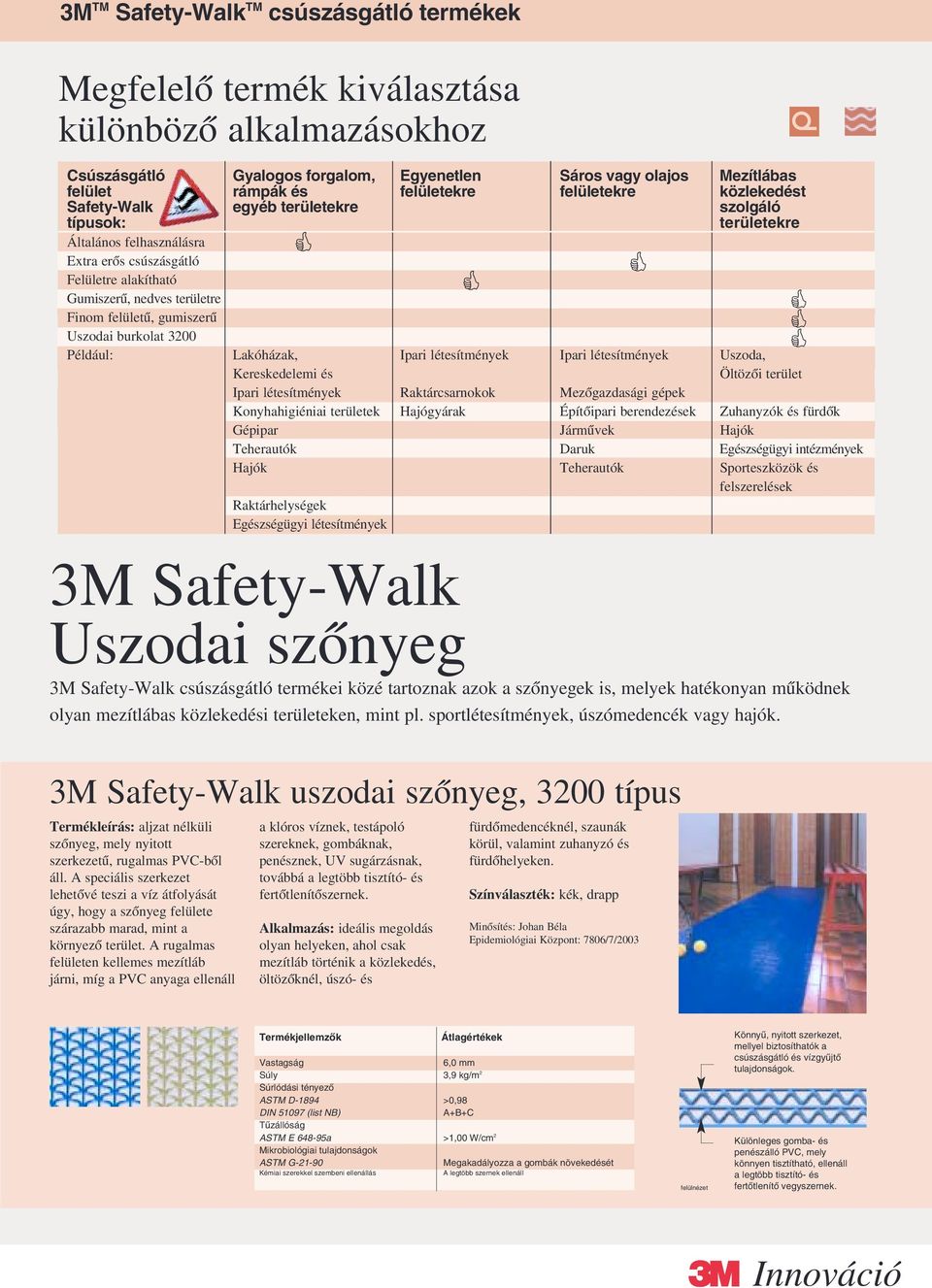 felületû, gumiszerû Uszodai burkolat 3200 Például: Lakóházak, Ipari létesítmények Ipari létesítmények Uszoda, Kereskedelemi és Öltözôi terület Ipari létesítmények Raktárcsarnokok Mezôgazdasági gépek