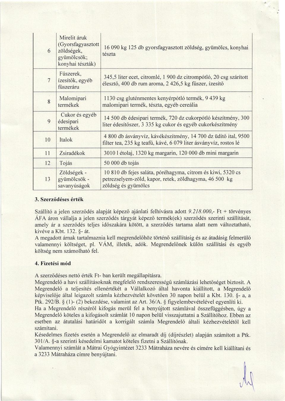 temdk, 70 cukop6tl6 kdszitm6ny, 300 lite ddesitosze,3 335 cuko es egy6b cukokeszitm6ny l0 tlok 4 800 6sv6nyviz, k6vdkeszitmeny, 14 700 tidito itl, 9500 filte te, 35 tefu, k6ve,6 079 lite ilsvdnyviz,