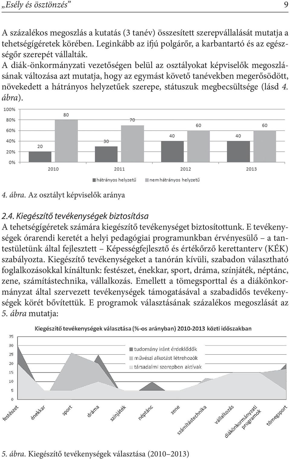 A diák-önkormányzati vezetőségen belül az osztályokat képviselők megoszlásának változása azt mutatja, hogy az egymást követő tanévekben megerősödött, növekedett a hátrányos helyzetűek szerepe,