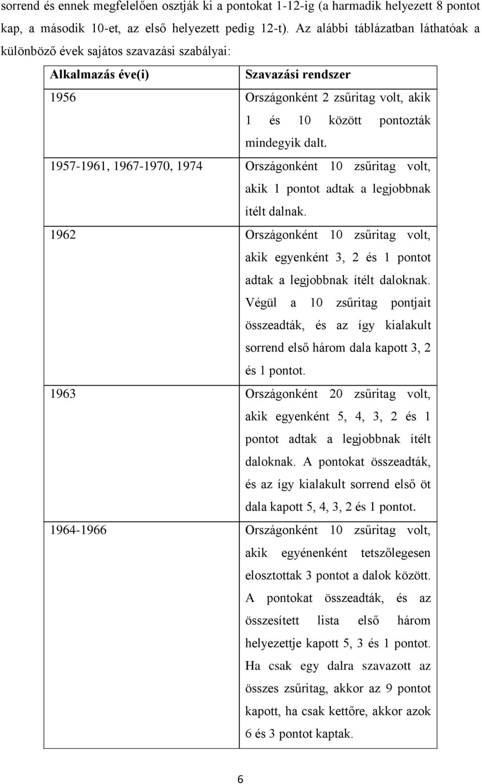 1957-1961, 1967-1970, 1974 Országonként 10 zsűritag volt, akik 1 pontot adtak a legjobbnak ítélt dalnak.