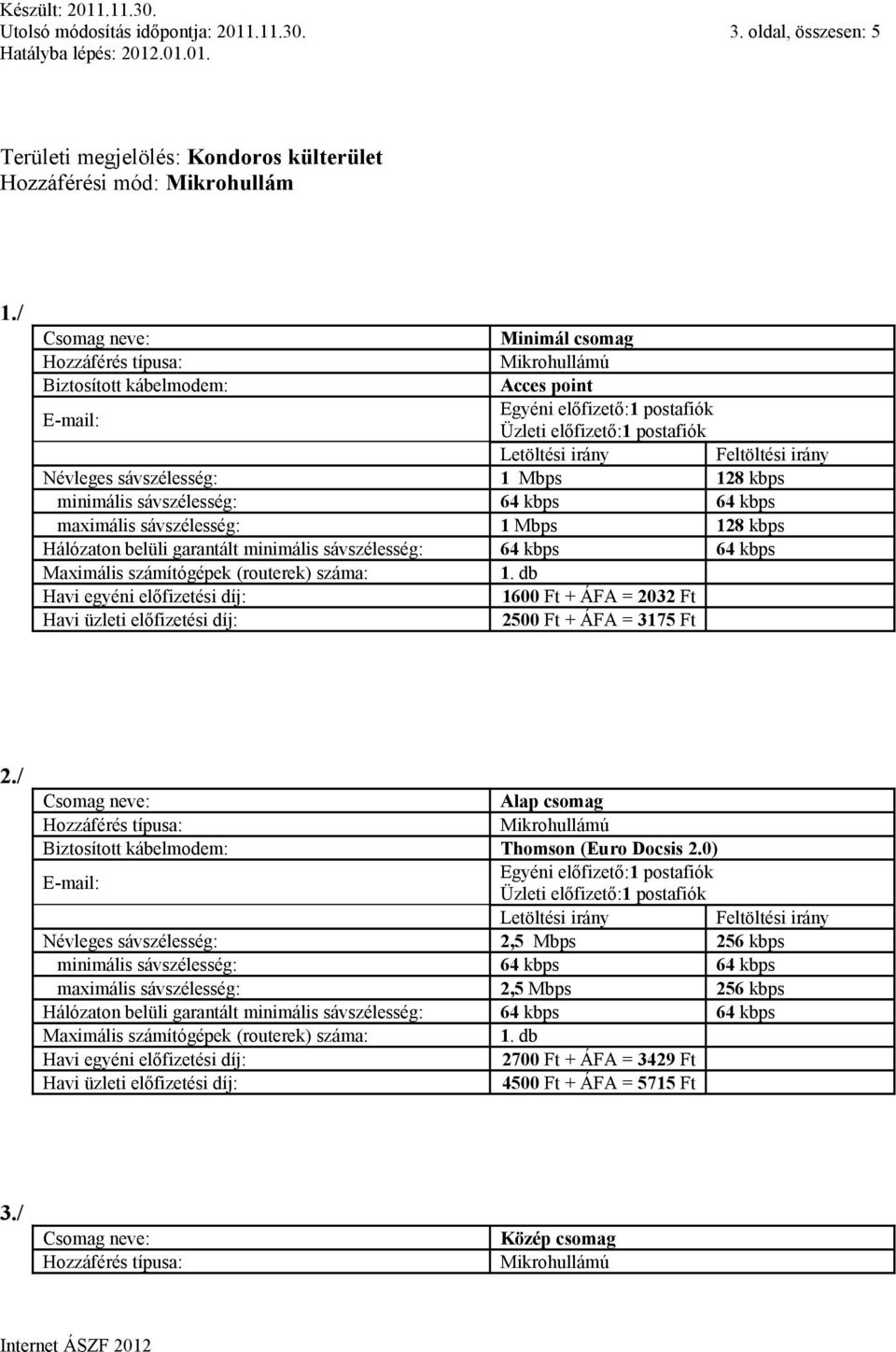 / Minimál csomag Névleges sávszélesség: 1 Mbps 128 kbps maximális sávszélesség: 1 Mbps 128 kbps 1600 Ft + ÁFA