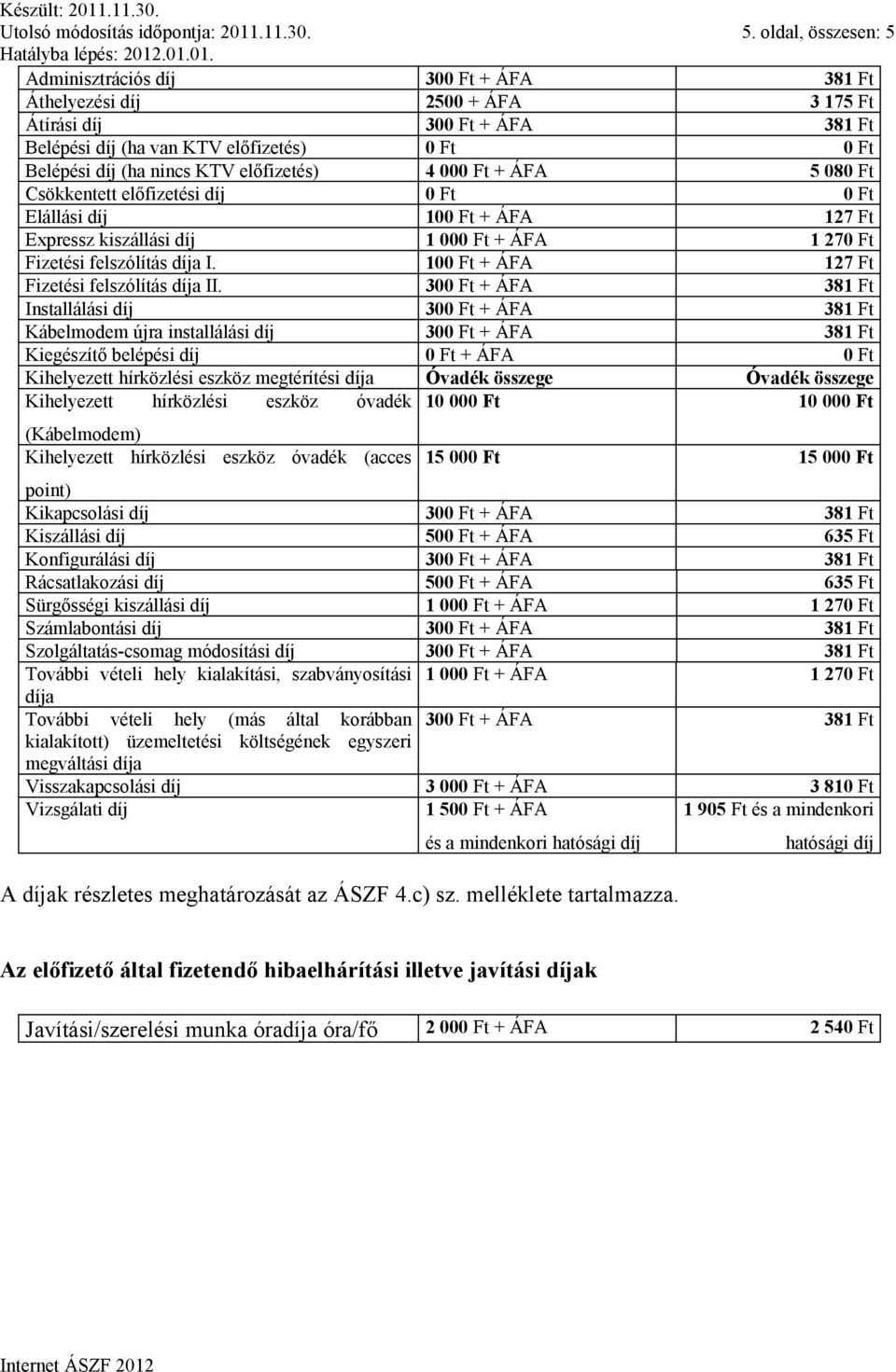 KTV előfizetés) 4 000 Ft + ÁFA 5 080 Ft Csökkentett előfizetési díj 0 Ft 0 Ft Elállási díj 100 Ft + ÁFA 127 Ft Expressz kiszállási díj 1 000 Ft + ÁFA 1 270 Ft Fizetési felszólítás díja I.