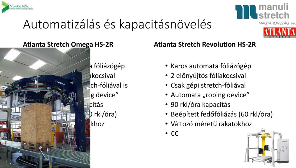 Fedőfóliázás (100 rkl/óra) Homogén rakatokhoz Karos automata fóliázógép 2 előnyújtós fóliakocsival Csak gépi