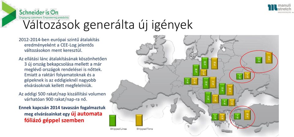 Emiatt a raktári folyamatoknak és a gépeknek is az eddigieknél nagyobb elvárásoknak kellett megfelelniük.