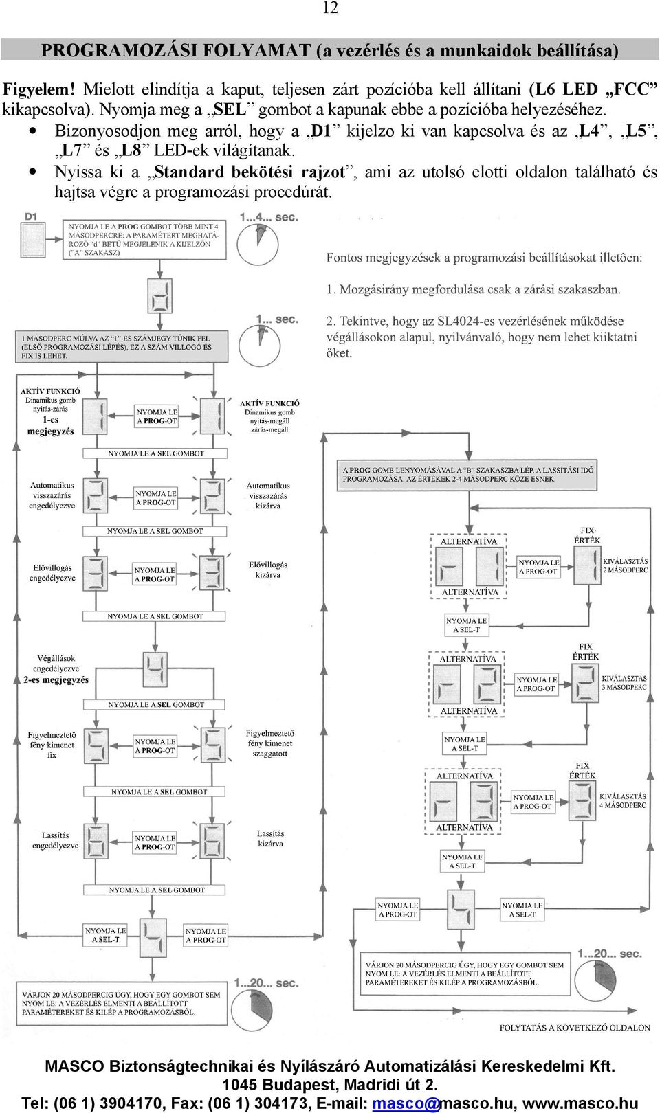 Nyomja meg a SEL gombot a kapunak ebbe a pozícióba helyezéséhez.