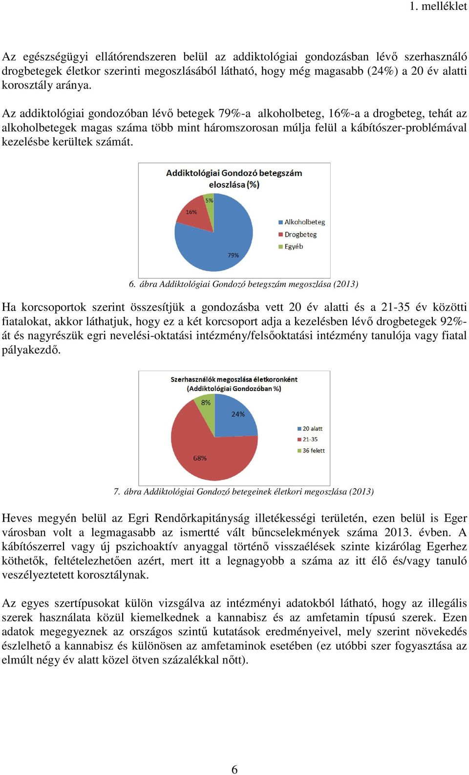 számát. 6.