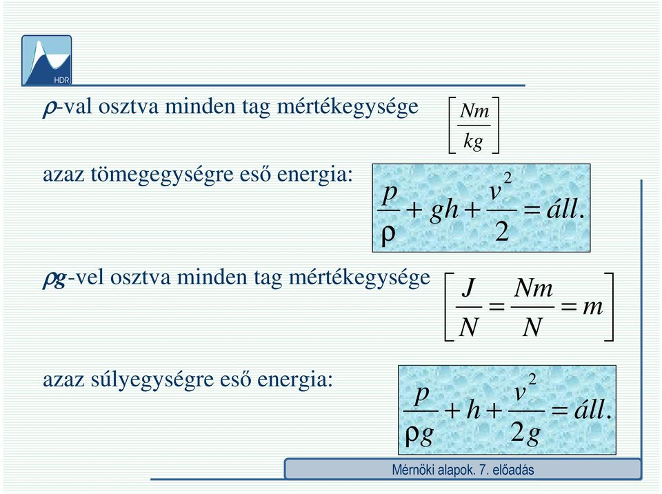 tag mértékegysége + gh Nm kg + J N áll.