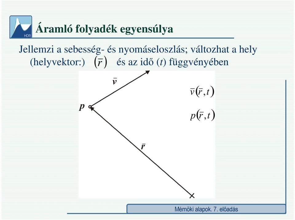 nyomáseloszlás; áltozhat a hely