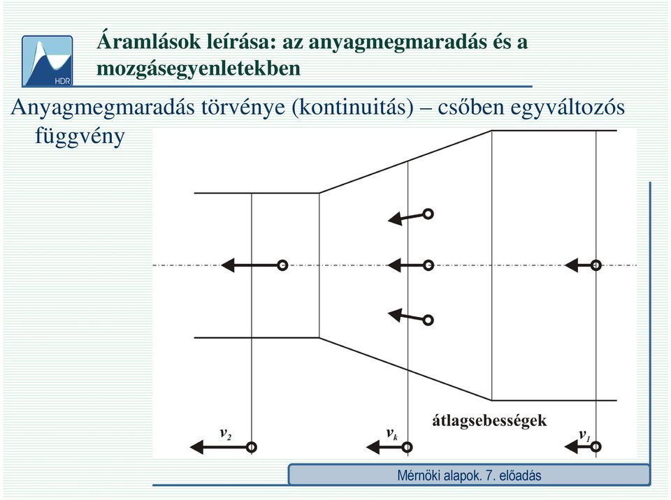 mozgásegyenletekben