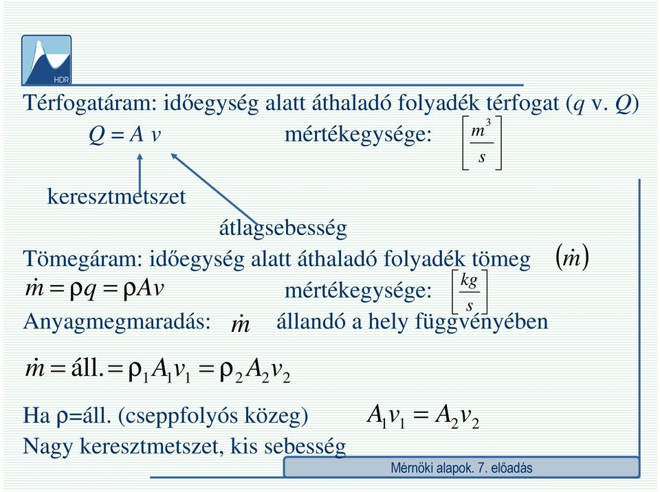 áthaladó folyadék tömeg m& q A kg mértékegysége: s Anyagmegmaradás: állandó a