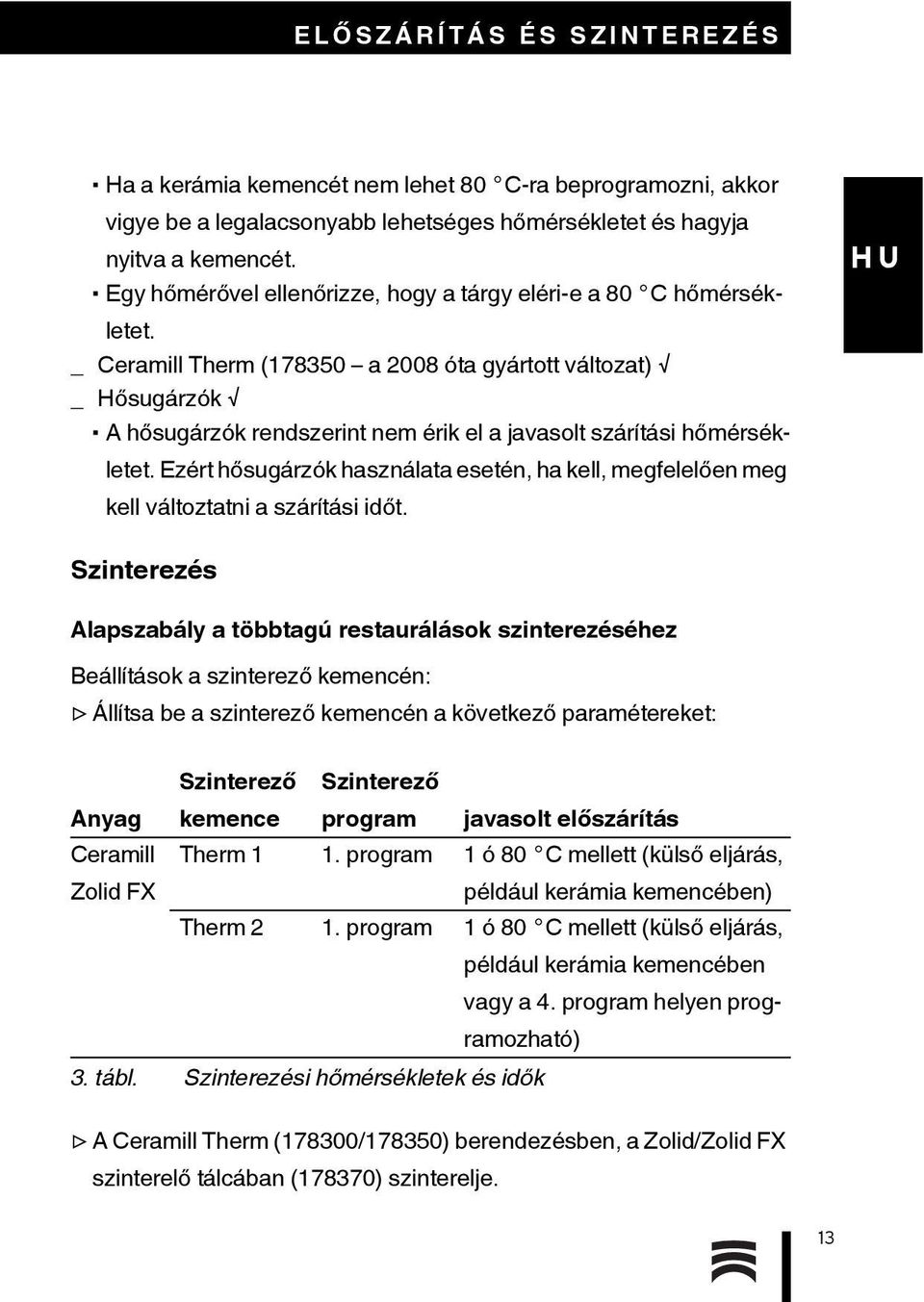 _ Ceramill Therm (178350 a 2008 óta gyártott változat) _ Hősugárzók A hősugárzók rendszerint nem érik el a javasolt szárítási hőmérsékletet.